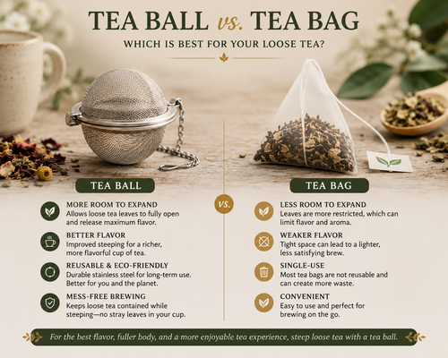 2" Infusion Ball | Stainless Steel | Tea Strainer